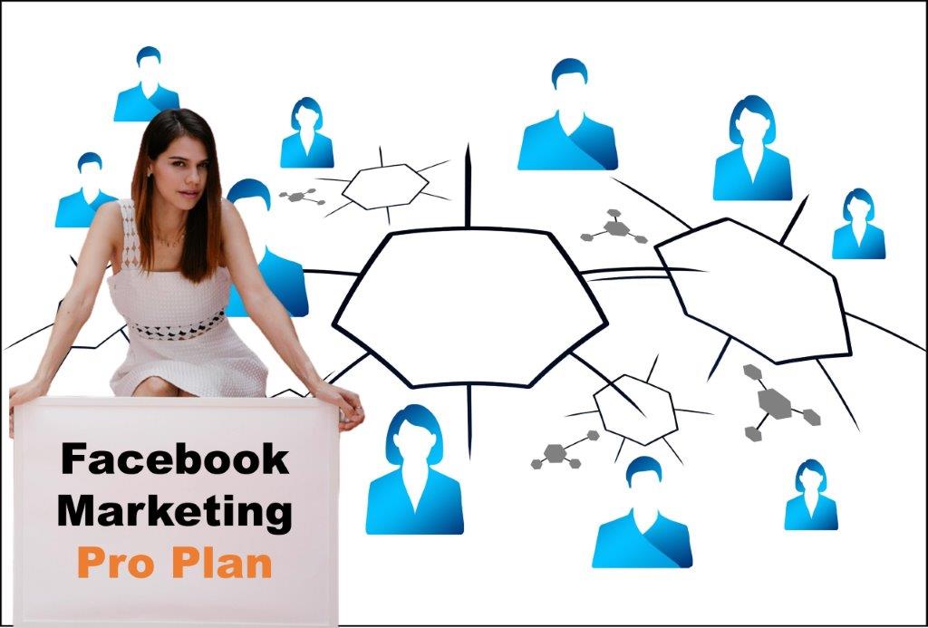 facebook marketing company in Phoenix Arizona