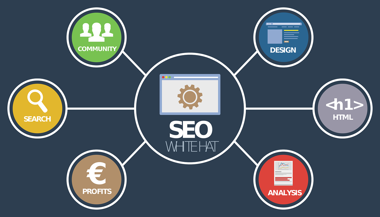 seo experts in Phoenix Arizona